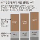 고요편의점 이미지