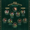 내가 여러 축구인들을 보며 아쉬웠던 점 (대표팀의 2022 월드컵 리뷰) 이미지