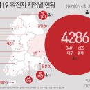 대구 일반 시민 감염, 신천지 앞서기 시작했다.?? 이미지