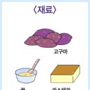 우리는 꼬마 요리사 이미지