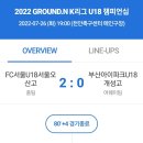 2022 GROUND.N K리그 U18 챔피언십 6일차 결과 이미지