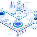 디에스랩 이미지