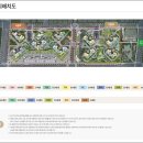 제일랜드 공인중개사사무소 이미지