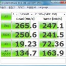 SSD 공부한후 셋팅 다 하고 벤치낸 결과물입니다 ㅎㅎ 참고하세요 이미지
