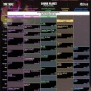 땡큐당구클럽(271) | [뮤직 페스티벌] 2025년 사운드 플래닛 페스티벌 (인천) DAY 1 일차 (LUCY/이승윤/데이먼스이어/YB...