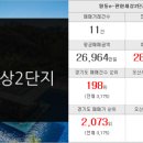 원동대림114공인중개사사무소 이미지