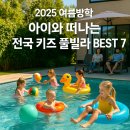제주 루나 풀빌라 | 🌊 2025 여름방학 아이와 떠나는 전국 키즈 풀빌라 BEST 7 – 위치·가격, 특성 총정리