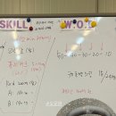 아놀드짐 이미지