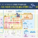 포스코글로벌 R&D센터 이미지