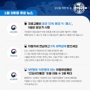가이드요