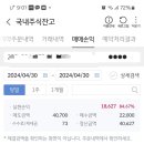 엠앤에스 이미지
