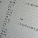 세탁한마당 이미지