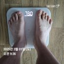 임은하나약국 | 다이어트 일기(3/1 ~ 3) - 연휴가 뭔가요?