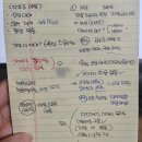 SN마트 | 천안 결혼 준비 SN웨딩 박람회 계약 솔직 후기(예복/한복/예물/여행사/에스테틱)