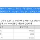 엘에프조경 이미지