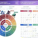 범서중학교 이미지