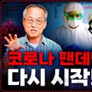 코로나 다시 폭증? 이미지