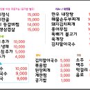 신림황둔로 이미지