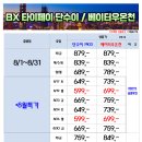 예스글로벌