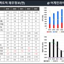 (주)제일에너지 이미지