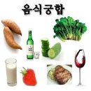 궁합이 잘 맞아 같이 먹으면 효과가 높아지는 식품 이미지