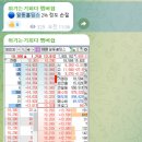 빌리언벤처스