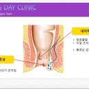 차외과의원 이미지