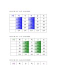 리펠어학원