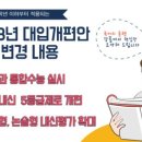 국어의훈련괴정학원