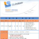 동서건설기계주