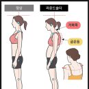 사람휘트니스 동천점 이미지