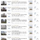 동신코아약국 이미지