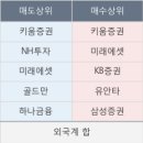 육일코퍼레이션