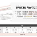 한수과학 네이버블로그