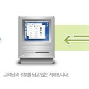 한글도메인등록센타