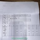 모다스 이미지