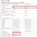 세림메디칼 이미지