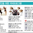 롯데마트동두천점 이미지