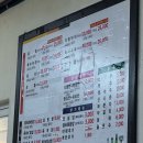 종로5가역 육회차돌쌈 맛집 백제정육점 주말 웨이팅 주차 팁