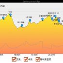 (주)지종 이미지