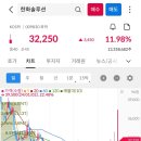 (주)에스메딕스솔루션 이미지