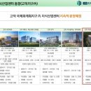 더블유산업 이미지