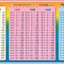 한솔지앤비학원 이미지