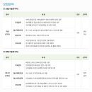 (재)한국기계전기전자시험연구원