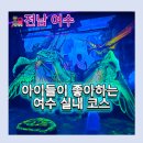 (주)여수예술랜드 | 4월 여수 가볼만 한곳 여수 예술랜드 트릭아트 후기｜여수 아이랑 실내코스 추천