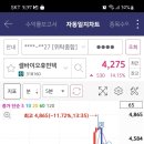 스텝셀 이미지