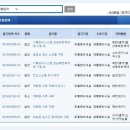 대통령비서실 Daum카페