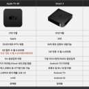 애플텔레콤 이미지