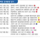 평택항 신규매립지 경계분쟁 “안행부·대법원 판결 평택시 주장과 일치” 이미지