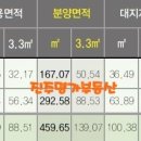 준스타워 이미지